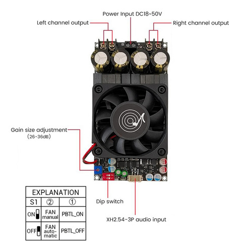 A Placa Amplificadora De Potencia De Audio Digital Tpa3255