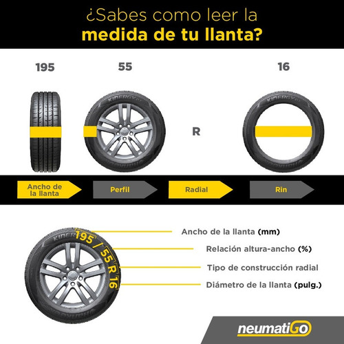 Llanta 225/50r18 Pirelli Scorpion Verde As 95h