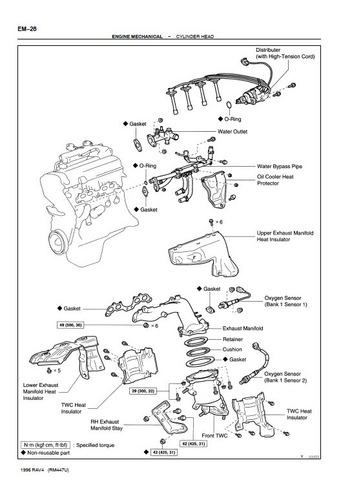 Manual Reparacion Del Motor Mitsubishi 4g3 Series Diesel 