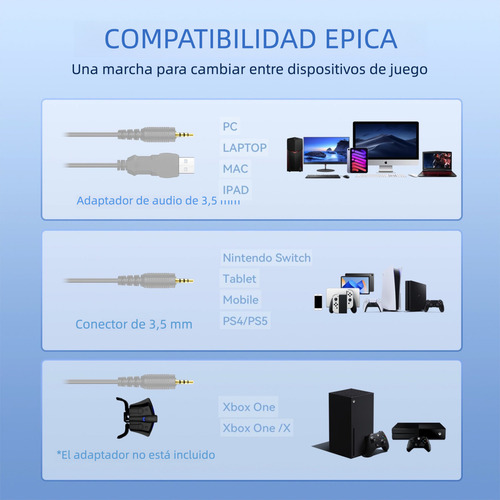 Audífonos Voistek V10 Para Juegos De 3,5 Mm Con Micrófono Color Azul