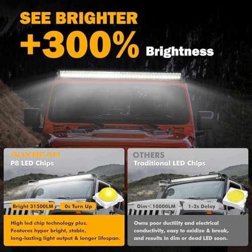 Barra De Luz Led De 52 Pulgadas, 350 W, Lúmenes, Antirreflej