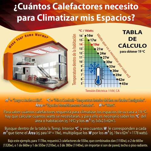 380casol-tb Calefactor De Techo Aluminio Blanco 165w 59x29cm