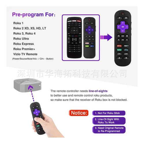 Control Infrarrojo Roku Premier Express Ultra Vizio