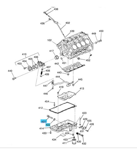 Sensor Nivel Y Vida Aceite Chevrolet Impala 5.7l V8 1995