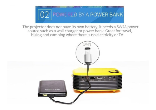 Mini Proyector Portátil Proyector De Vídeo Led Con Wifi