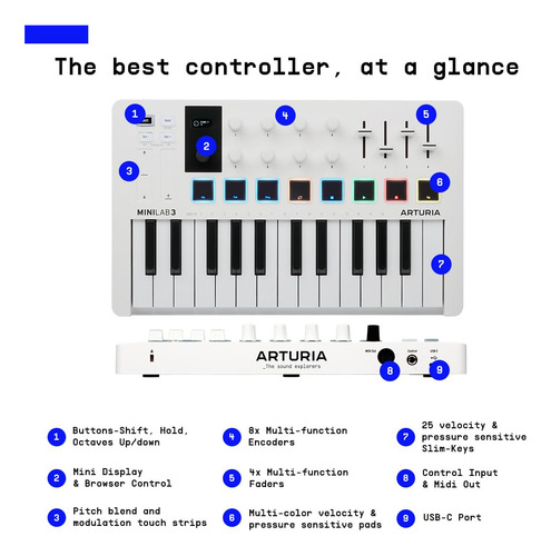 Controlador Midi Arturia Minilab 3 25 Teclas Com Software -