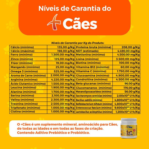Vitaminas Caes Yorkshine Buldogue Frances Chihuahua 250g