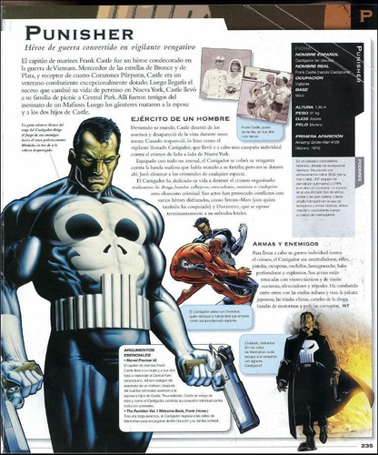 Enciclopedia Marvel Guia Definitiva Personajes Del Universo