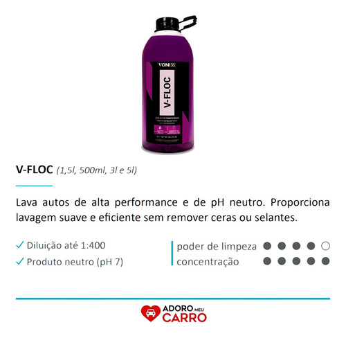 Kit de champú desengrasante Vonixx Alumax Removex 5 l V-floc 3 l
