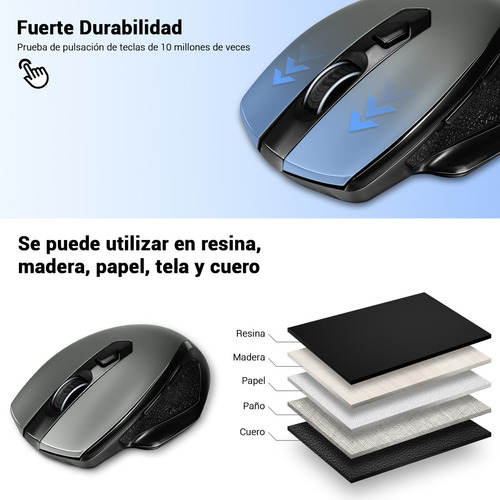 TERPORT Mouse Inalámbrico Ergonómico USB Con Reposapulgar, 4000Dpi Con 5 Niveles Ajustables, 6 Botones, Inactivación Inteligente, Mouse Ergonómico Para Trabajos F30-G