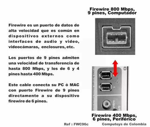 Fácil de leer Perseo Estadio Cable Firewire De 9-6 Pin 60 Cm Ref: Fwc96c Computoys Sas