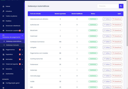 Sistema De Mineração De Criptografia Em Nuvem