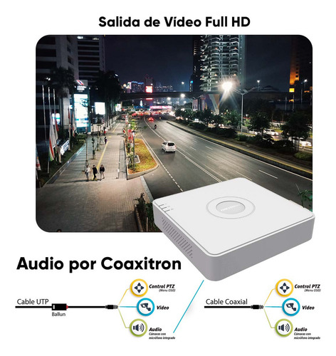 Hikvision Kit Dvr 4 Canales Turbohd + 1 Canal Ip 2 Megapixel Lite + 500gb Hdd Ds-7104hghi-f1-500 Con 1 Bahía De Disco Duro 1 Canal De Audio Con Audio Por Coaxitron Y Salida De Vídeo Full Hd
