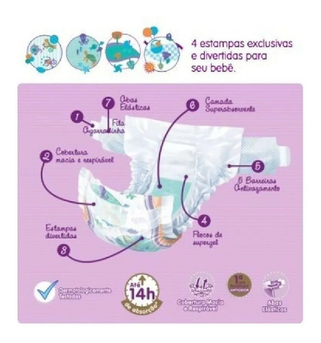 Fraldas Pom Pom Colo de Mãe Premium G