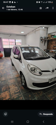 Chana Benni 1.0 Full Manual