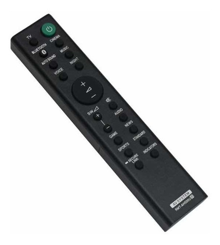 Imagen 5 de 6 de Barra De Sonido + Subwoofer Sony Ht-s350 Inalámbrica