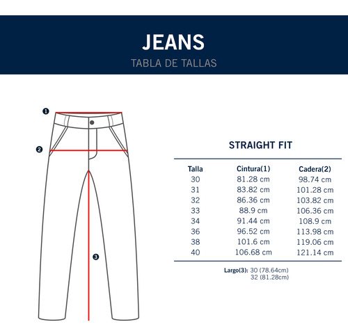 Jeans Straight Fit Algodón Egipcio Para Hombre