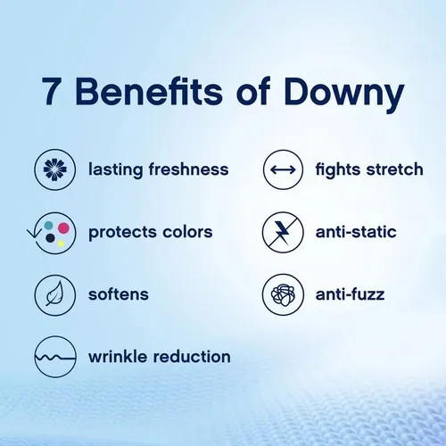 Downy Suavizante y Acondicionador De Ropa Ultra Concentrado, Aroma April Fresh, 5 litros Rinde 251 lavadas