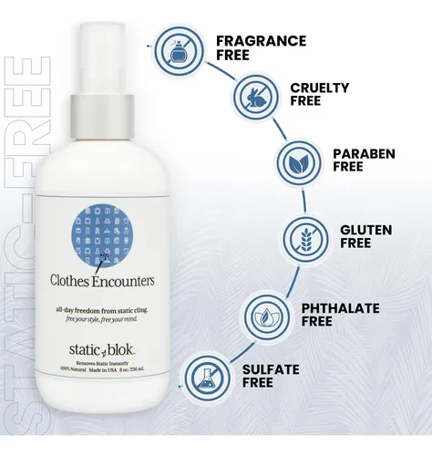 Anti-static Spray Static Blok For Clothes 240ml