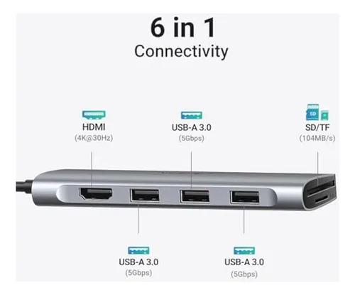 Ugreen Revodok Hub Usb C 6 En 1 Usb C Dongle 4k