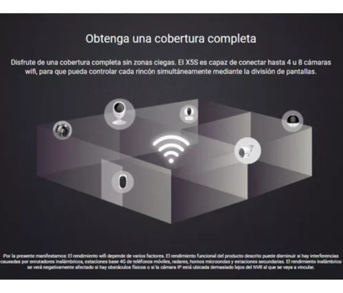 Nvr Inalambrico Wifi Ezviz 8ch X5s 5mp 3k Full Hd Hdmi Onvif