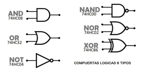 30 Pzs Compuertas Lógicas 74hc00 74hc02 74hc04 74hc08 74hc32