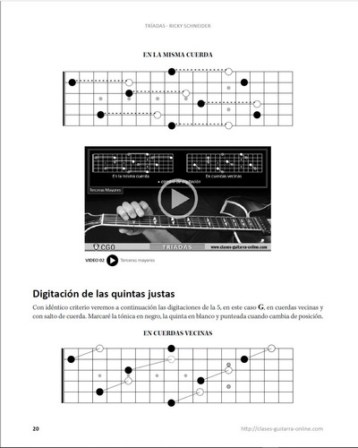 Imagen 2 de 8 de Escalas Menores + Tríadas Guitarra Paso A Paso Con Videos Hd