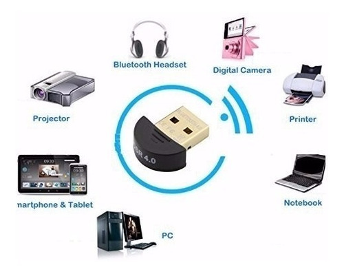 Ultra-mini Adaptador Usb Bluetooth 4.0 Csr Edr Muito Rápido