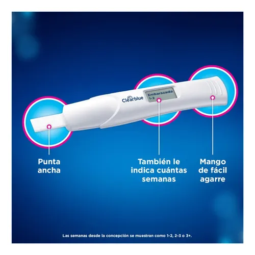 Pruebas de embarazo simi hotsell