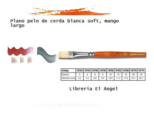 Pincel Plantec Linea 8750 Nº 6 Cerda Blanca Soft Mango Largo