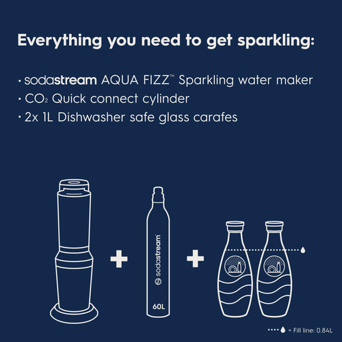 Máquina De Agua Espumosa Sodastream Aqua Fizz