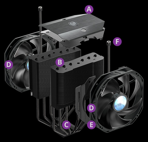 Imagen 10 de 10 de Cooler Cpu Coolermaster Ma624 Stealth