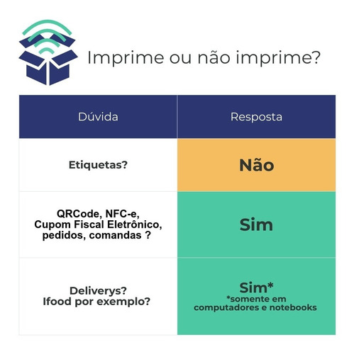 Imagem 5 de 7 de Impressora Não Fiscal Epson Tm-t20 Rede Ethernet Guilhotina