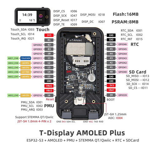 Placa De Desarrollo T-display Amoled Esp32-s3 De 1,91 Pulgad