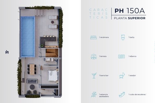 Imagen 20 de 23 de Departamentos Marena En Preventa En $ 3'800mdp Mérida Yucat