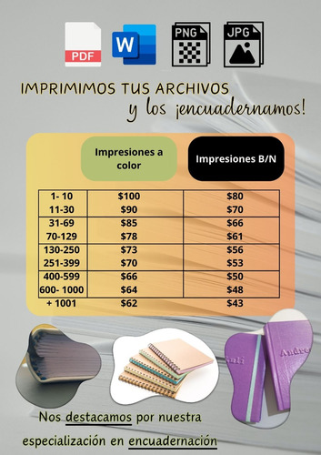 Impresión De Archivos Y Encuadernaciones