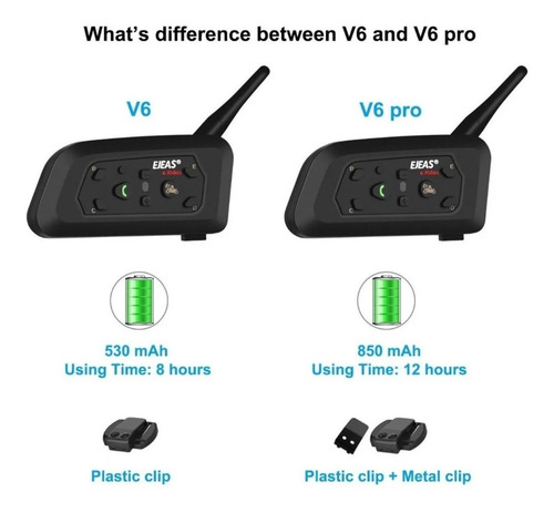 Imagen 4 de 10 de Intercomunicador V6 Pro Ejeas Casco Bt Moto No Scala Cardo