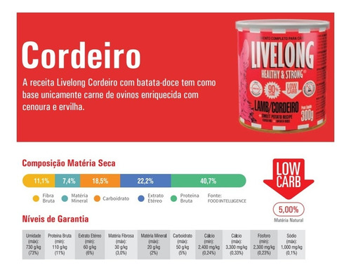 Imagem 3 de 4 de Ração Úmida P/ Cães Livelong Natural Sabor Cordeiro Lata 300