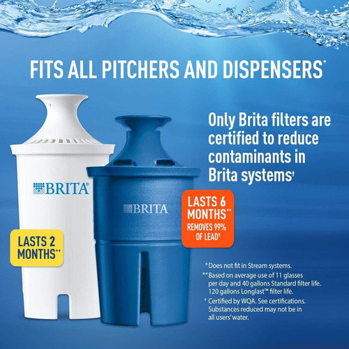 Jarra Con Filtro De Agua Brita Metro Estándar, 1,4 L