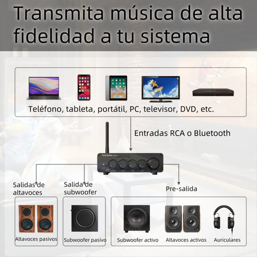 Amplificador Fosi Audio Bluetooth Bt30d Pro 2.1 Estéreo Tpa3 Negro 682 W