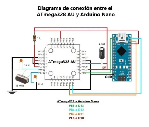 Microcontrolador Atmega328p Smd