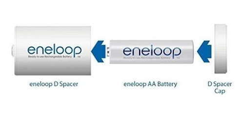 Panasonic Kj75mc64za Eneloop Power Pack 6aa 4 Adapters Usb