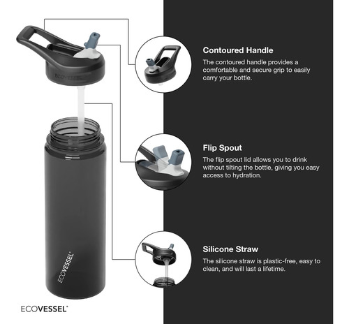 Ecovessel Wave Tritan Botella De Agua Deportiva De Plástico