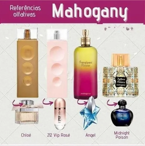Desapegadoc Decant Flaconete Make Me Fever Rose Mahogany