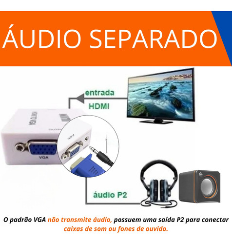 Conversor Adaptador Entrada Hdmi Para Saida Vga Hdmi2vga