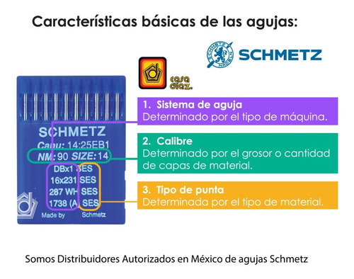 Agujas Schmetz Para Máquinas Bordadoras Dbxk5 100 Pzas.