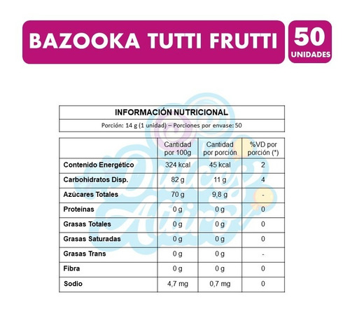 Chicle Bazooka Rosado Sabor Tutti Frutti (caja Con 50 Uni)