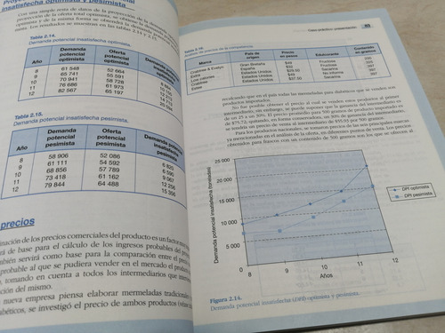 Libro. Evaluación De Proyectos. 5ta Edición. Urbina (Usado)