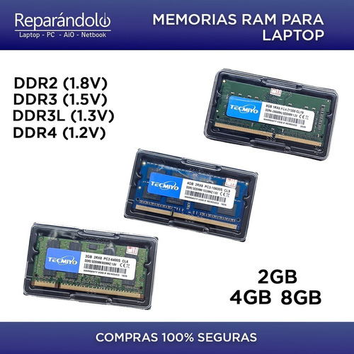 Imagen 1 de 10 de Memoria Ram Ddr4, Ddr3, Ddr3l, Ddr2 Para Laptop