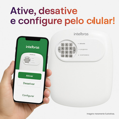 Kit Alarme Intelbras Anm 24 Net 7 Sensores Sem Fio